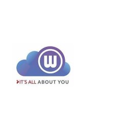 ABOUT YOU CLOUD ABOUT YOU CLOUD